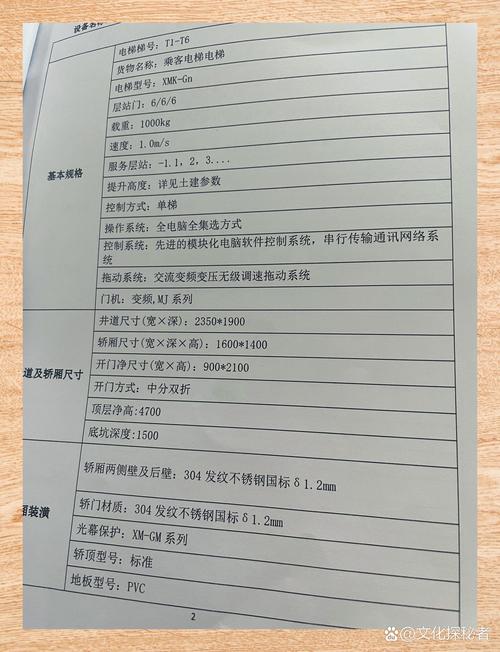 武汉电梯广告投放价格全解析：如何精准控制广告预算？