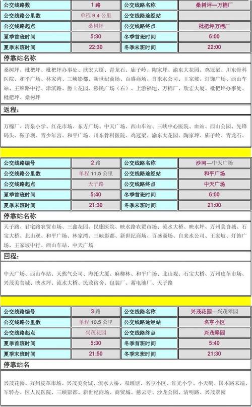 万州公交广告收费标准解析：如何精准投放提升曝光？