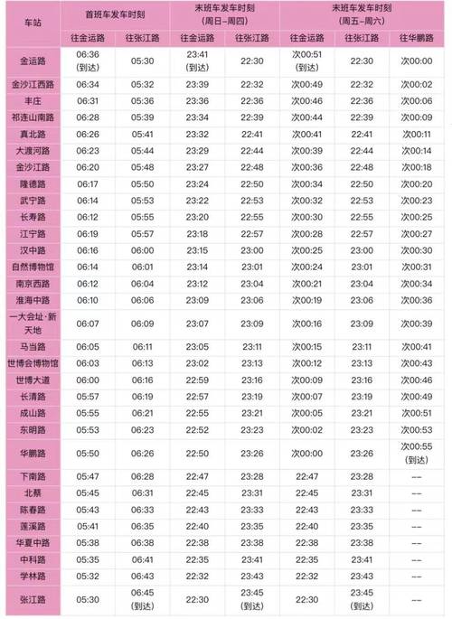 地铁广告投放多少钱一天(地铁广告投放收费标准)