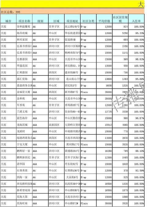 电梯广告投放多少钱？2025年最新价格指南来了！