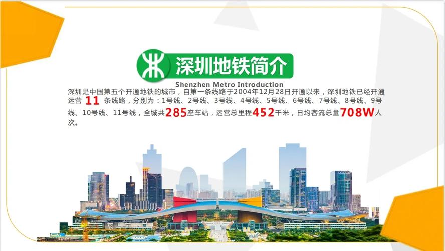 深圳地铁广告投放报价详解:如何精准触达千万客流?