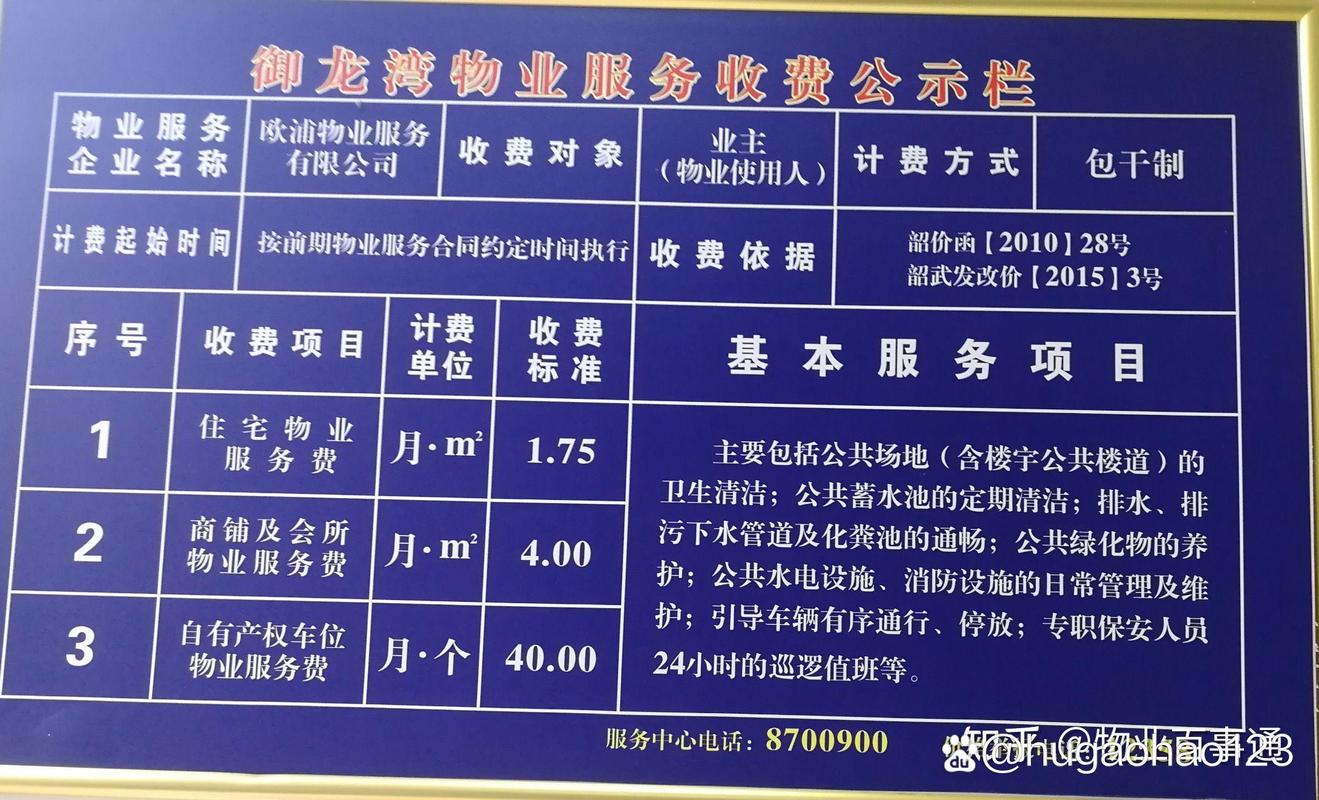 物业电梯广告怎么收费？2025年最新价格指南