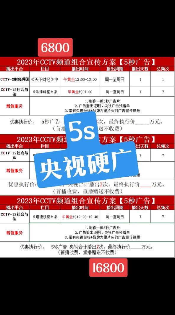 电视台广告投放价格表（2025最新报价及影响因素解析）