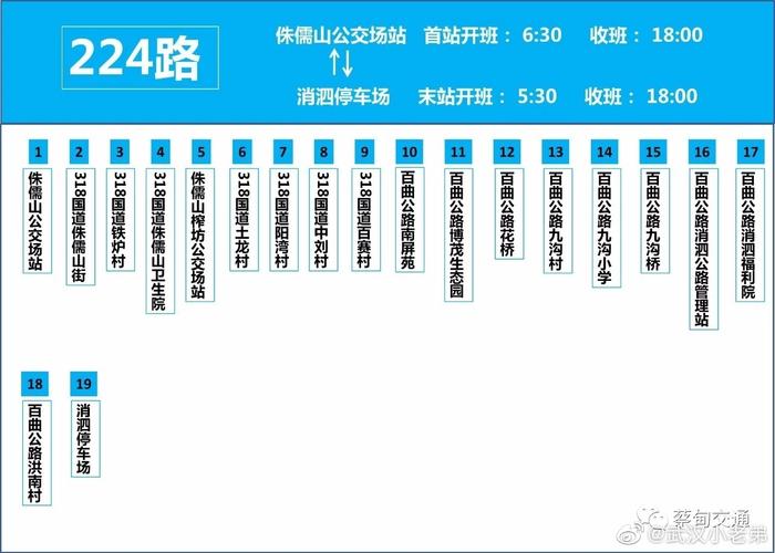 蔡甸区公交车广告联系（投放渠道+费用+效果分析）