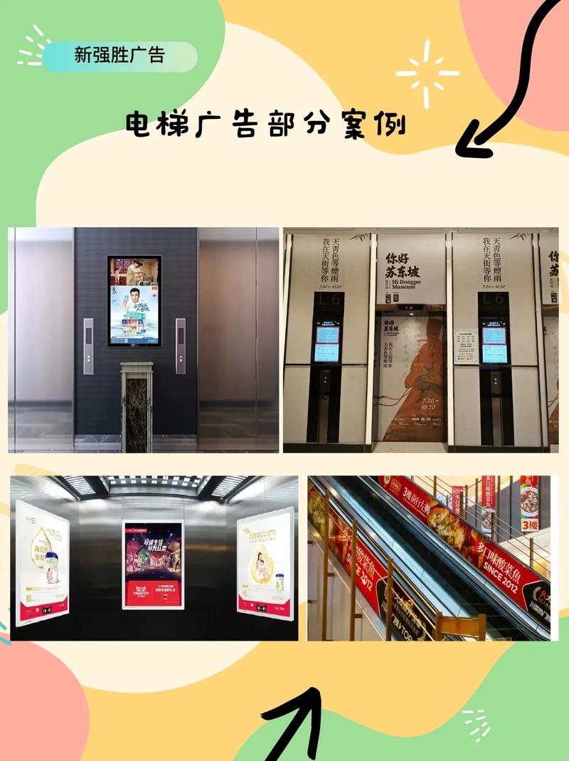 电梯广告公司哪家强？2025年权威榜单与选择指南