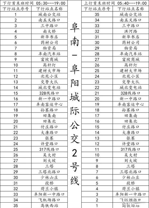 阜阳公交站台广告价格是多少？投放效果与成本全解析