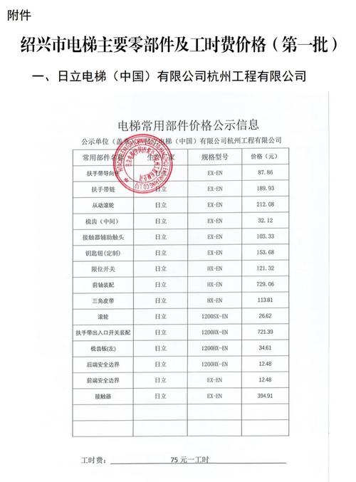 威海电梯广告收费标准详解：如何精准投放更省钱？