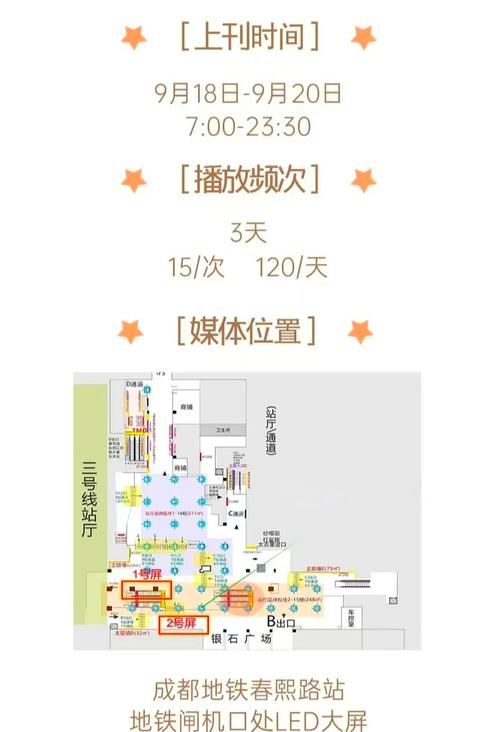 成都地铁广告投放价格指南（2025最新版）
